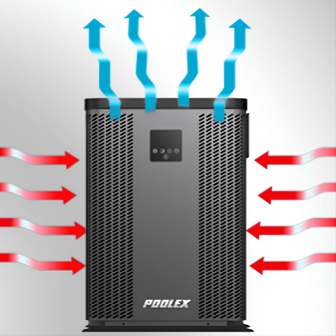 Produit Vue 4
