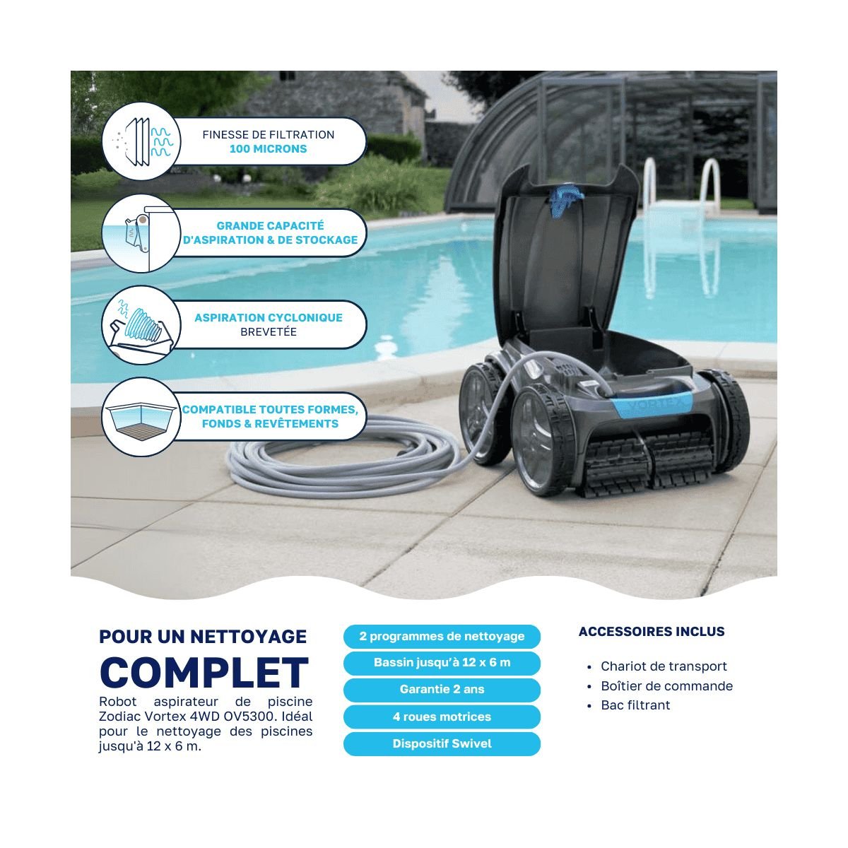 Produit Vue 2