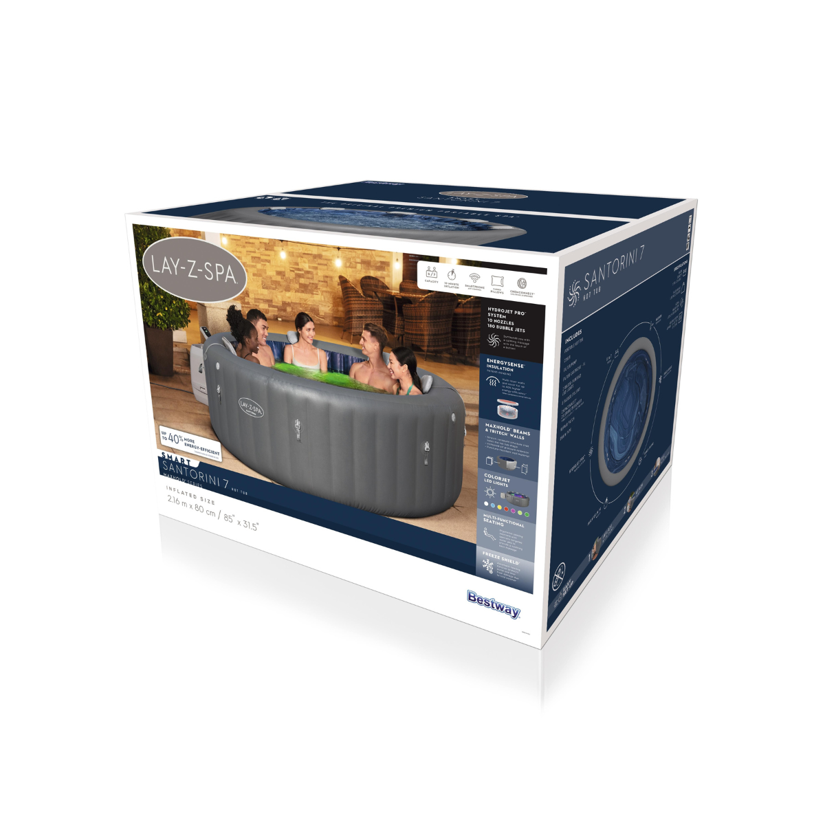 Produit Vue 2